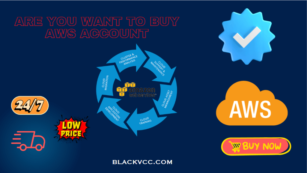 Buy Amazon Aws Accounts